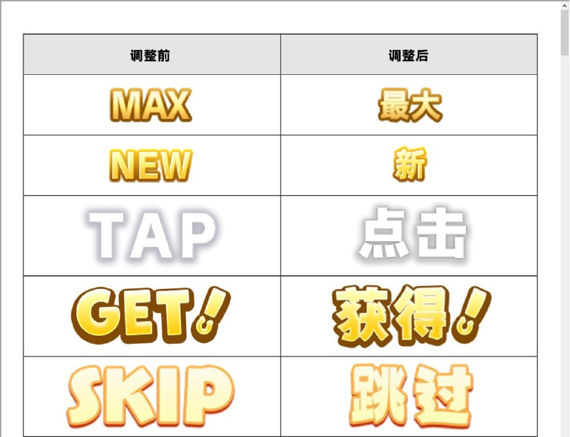 《闪耀！优俊少女》恢复更新、上架以及变化2023年9月7日，大陆版官方发布暂时关闭客户端下载入口的预告，理由是「技术升级需要」