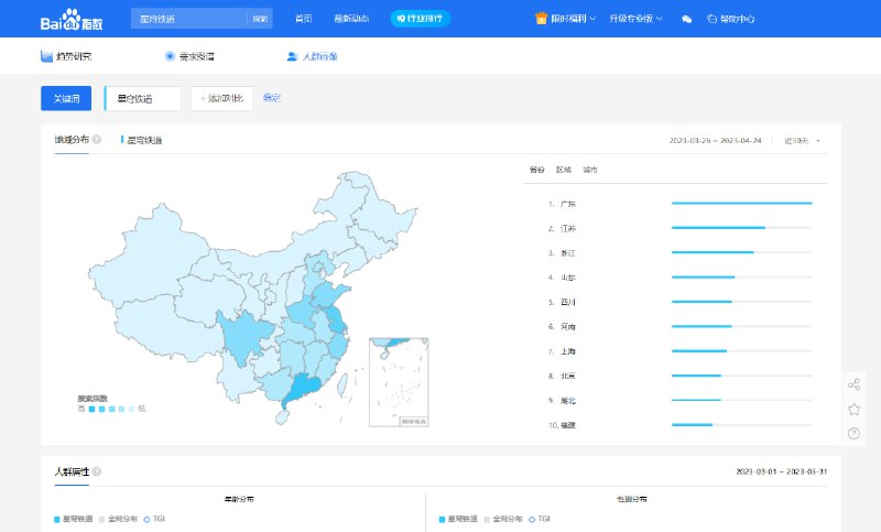 对《崩坏：星穹铁道》与国家反诈中心致电的研究 其一2023年4月23~25日，许多预载了《崩坏：星穹铁道》的 Android 用户表示接到了「反电信网络诈骗」的电话，下面是将玩家分享的信息整理之后得到的表（也许得感谢「展示用户 IP 属地信息」，这给收集位置提供了些便利），表格包含游戏来源，是否安装反诈 App，地理位置以及警察是否有亲自上门这几点（图片1）可以发现：+   游戏来源里似乎没有哔哩哔哩渠道服，明确的仅有官方服务器+   没有反诈 App 也会接到电话+   玩家的地理位置相对集中，主要是广东，但也没有达到 80% 以上的程度，这也许是广东的玩家本来就多的因素（图片2：百度指数显示广东的星穹铁道非常多）+   仅有一个玩家被上门了对《崩坏：星穹铁道》与国家反诈中心致电的研究 其一2023年4月23~25日，许多预载了《崩坏：星穹铁道》的 Android 用户表示接到了「反电信网络诈骗」的电话，下面是将玩家分享的信息整理之后得到的表（也许得感谢「展示用户 IP 属地信息」，这给收集位置提供了些便利），表格包含游戏来源，是否安装反诈 App，地理位置以及警察是否有亲自上门这几点（图片1）可以发现：+   游戏来源里似乎没有哔哩哔哩渠道服，明确的仅有官方服务器+   没有反诈 App 也会接到电话+   玩家的地理位置相对集中，主要是广东，但也没有达到 80% 以上的程度，这也许是广东的玩家本来就多的因素（图片2：百度指数显示广东的星穹铁道非常多）+   仅有一个玩家被上门了